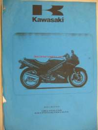 Kawasaki ZZ-R250 omistajan käyttöohjekirja