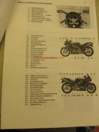 Kawasaki ZZ-R250 omistajan käyttöohjekirja
