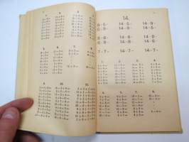 Alakansakoulun laskuoppi (Kuvitus Rudolf Koivu) -mathematics school book, illustrated by Rudolf Koivu