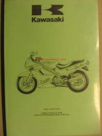 Kawasaki ZZ-250R omistajan käyttöohjekirja