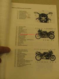 Kawasaki ZZ-250R omistajan käyttöohjekirja