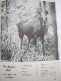 Metsästys ja kalastus 1968 nr 10