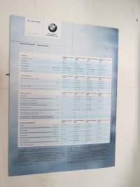 BMW 3 Series Innovations -myyntiesite / sales brochure