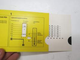 Geberit putki -vetotaulukot / laskentaväline -technical aid to measurements
