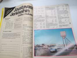 Moottori 1975 nr 7, sis. mm. seur. artikkelit / kuvat / mainokset; Auto on ihmistä varten, Lukijamatka Jenkkeihin, Ulkomaille naapuriin, Simcan uudet iskurimallit,