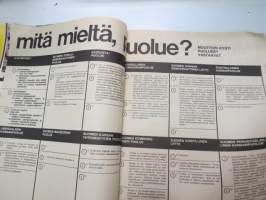 Moottori 1975 nr 7, sis. mm. seur. artikkelit / kuvat / mainokset; Auto on ihmistä varten, Lukijamatka Jenkkeihin, Ulkomaille naapuriin, Simcan uudet iskurimallit,