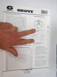 Grove TM800 autonosturi - S.J. Myntt Oy -esite / brochure