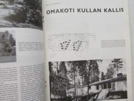 Kaunis Koti 1965 nr 7, sis. mm. seur. artikkelit / kuvat / mainokset; Suomalainen kenkä marssii maailmanmarkkinoille, katso sisältö tarkemmin kuvista.