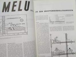 Kaunis Koti 1965 nr 7, sis. mm. seur. artikkelit / kuvat / mainokset; Suomalainen kenkä marssii maailmanmarkkinoille, katso sisältö tarkemmin kuvista.