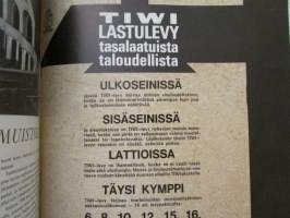 Kaunis Koti 1965 nr 3, sis. mm. seur. artikkelit / kuvat / mainokset; Kansikuva; Akseli Gallen-Kallelan valmistama ateljeepöytä valokuvannut Ä. Fethulla, Viljo