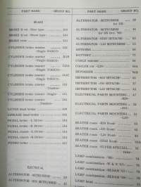 Nissan Cedric Model 130 series, Parts Catalog Pub. No C-069E -varaosaluettelo