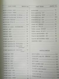 Nissan Cedric Model 130 series, Parts Catalog Pub. No C-069E -varaosaluettelo