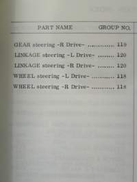 Nissan Cedric Model 130 series, Parts Catalog Pub. No C-069E -varaosaluettelo