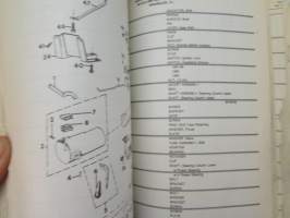 Chrysler Motors Jeep 1987-90, Parts Catalog -varaosaluettelo