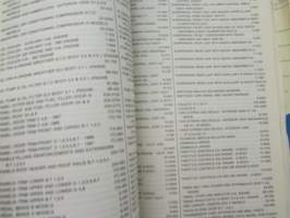 Chrysler Motors Light Duty Truck 1986-87, Parts Catalog -varaosaluettelo