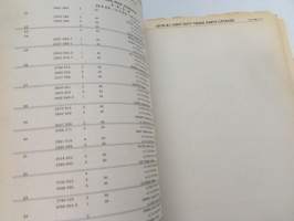 Chrysler Motors Light Duty Truck 1978-81, Parts Catalog   -varaosaluettelo