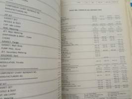 Chrysler Motors Light Duty Truck 1978-81, Parts Catalog   -varaosaluettelo