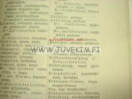 Vipusten sanaluettelo Suomen fyysikoille, Vipusten kirjoja nr 2, eripainos aikakauskirjata &quot;Suomesta&quot;