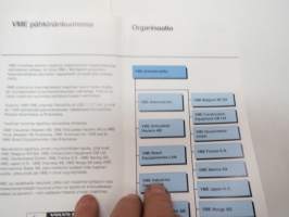 VME pähkinänkuoressa Volvo BM - Michigan -Euclid - tuoteohjelma - tietoa / production program