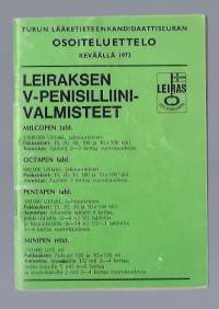 Turun Lääketieteenkanditaattiseuran osoiteluettelo keväällä 1973