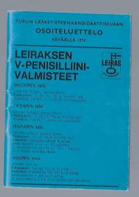Turun Lääketieteenkanditaattiseuran osoiteluettelo keväällä 1974