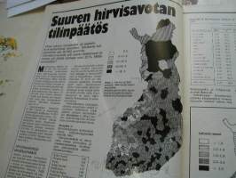 Metsästäjä 1985  nr 5