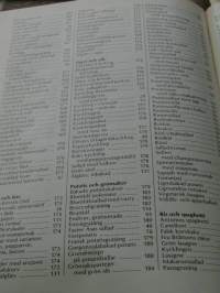 Köksalmanack 1984