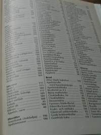 Köksalmanack 1984