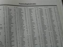Köksalmanack 1984