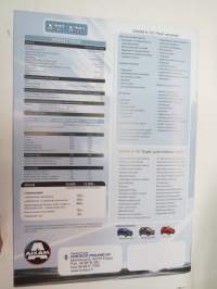 Aixam Evolution A.721, A.741 -myyntiesite / sales brochure