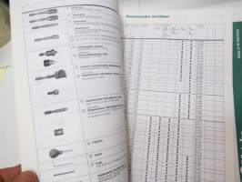 Metabo sähkötyökalut -myyntiesitteitä ja luetteloita erä / brochures and catalogs of Metabo tools
