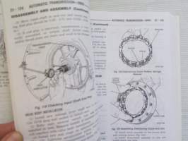 Chrysler Jeep Grand Cherokee Service Manual 1996, 2 Wheel Drive / 4 Wheel Drive -Korjaamokäsikirja