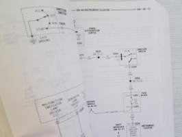 Chrysler Jeep Grand Cherokee Service Manual 1996, 2 Wheel Drive / 4 Wheel Drive -Korjaamokäsikirja