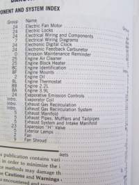 Chrysler Motors Dakota Trucks Service Manual 1988 -Korjaamokäsikirja