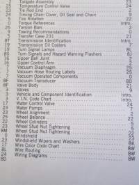 Chrysler Motors Dakota Trucks Service Manual 1988 -Korjaamokäsikirja