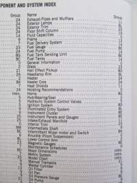 Chrysler Motors Electrical, Fuel, Emission System Service Manual 1988 - Front wheel drive Passenger Vehicles -Korjaamokäsikirja