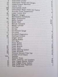 Chrysler Motors Electrical, Fuel, Emission System Service Manual 1988 - Front wheel drive Passenger Vehicles -Korjaamokäsikirja