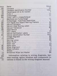 Chrysler Motors Electrical, Fuel, Emission System Service Manual 1988 - Front wheel drive Passenger Vehicles -Korjaamokäsikirja