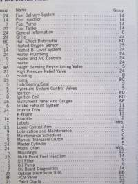 Chrysler Motors System Ram Van / Caravan / Voyager Service Manual 1990 - Front wheel drive Van/Wagon -Korjaamokäsikirja