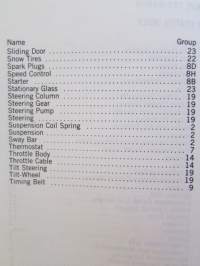 Chrysler Motors System Ram Van / Caravan / Voyager Service Manual 1990 - Front wheel drive Van/Wagon -Korjaamokäsikirja