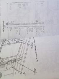 Chrysler Motors System Ram Van / Caravan / Voyager Service Manual 1990 - Front wheel drive Van/Wagon -Korjaamokäsikirja