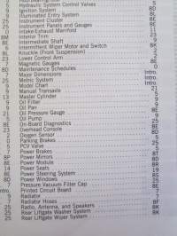 Chrysler Motors Electrical, Fuel, Emission System Service Manual 1989 - Front wheel drive Passenger Vehicles -Korjaamokäsikirja