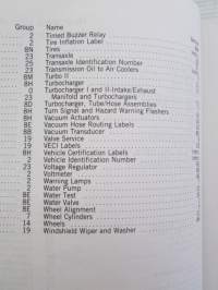 Chrysler Motors Electrical, Fuel, Emission System Service Manual 1989 - Front wheel drive Passenger Vehicles -Korjaamokäsikirja