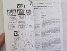 Chrysler Motors Electrical, Fuel, Emission System Service Manual 1989 - Front wheel drive Passenger Vehicles -Korjaamokäsikirja