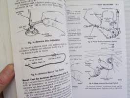 Chrysler Motors Electrical, Fuel, Emission System Service Manual 1989 - Front wheel drive Passenger Vehicles -Korjaamokäsikirja