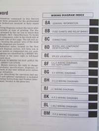 Chrysler Motors Wiring Diagrams Service Manual 1989 - Front wheel drive Passenger Vehicles -Korjaamokäsikirja