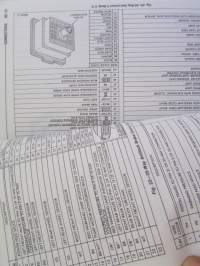 Chrysler Motors Wiring Diagrams Service Manual 1989 - Front wheel drive Passenger Vehicles -Korjaamokäsikirja