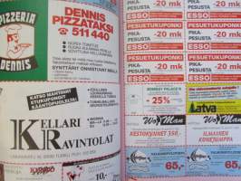 Lounais-Suomen puhelinluettelo Keltaiset sivut 1993