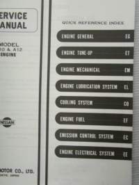 Nissan Motor Service Manual Model A10 &amp; A12 Engine - Korjaamokäsikirja
