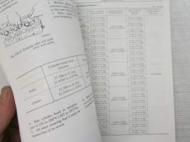 Nissan Motor Service Manual Model A10 &amp; A12 Engine - Korjaamokäsikirja